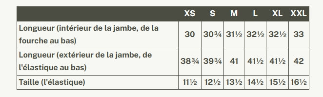 Legging - Rien Ne Se Ped - Saule