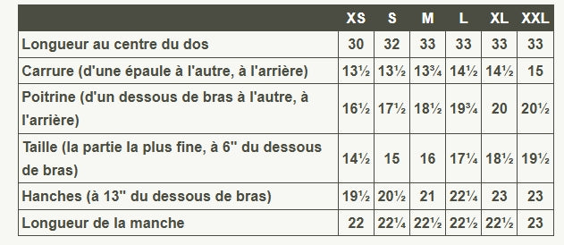 Robe - Rien Ne Se Ped - Epilobe