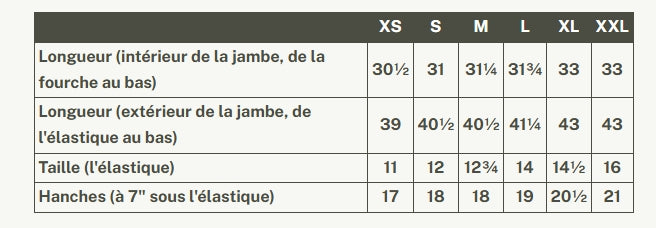 Pantalon - Rien Ne Se Ped - Carex