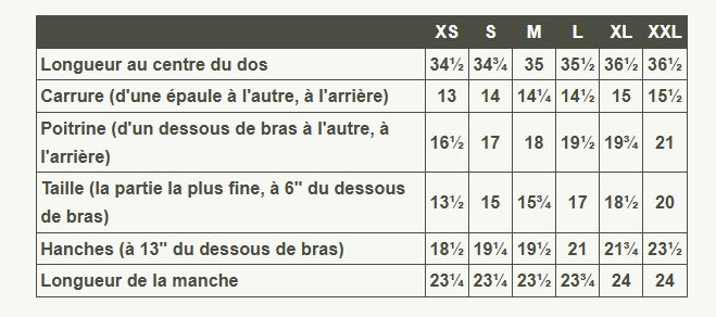 Robe - Rien Ne Se Ped - Larix