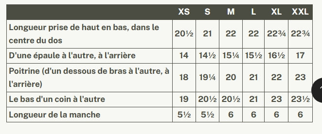 Haut - Rien Ne Se Perd - Tropical