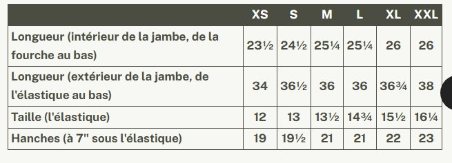 Pantalon - Rien Ne Se Perd - Pina