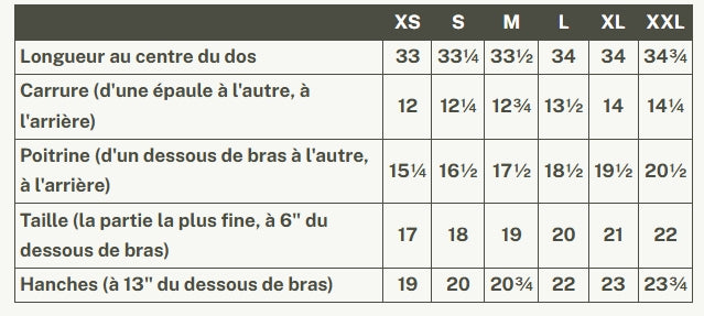 Robe - Rien Ne Se Perd - Limoncello