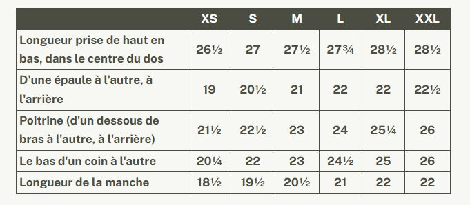 Haut - Rien Ne Se Perd - L�ran