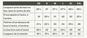 Haut - Rien Ne Se Perd - L�ran