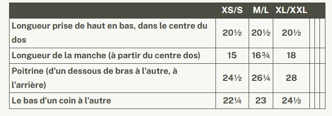 Bolero - Rien Ne Se Perd - Grandmont