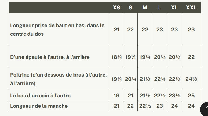 Haut - Rien Ne Se Perd - Batiscan